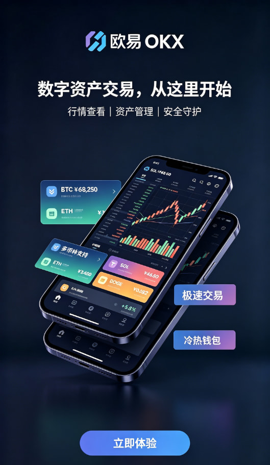 欧交易所app官网登录交易攻略配图二